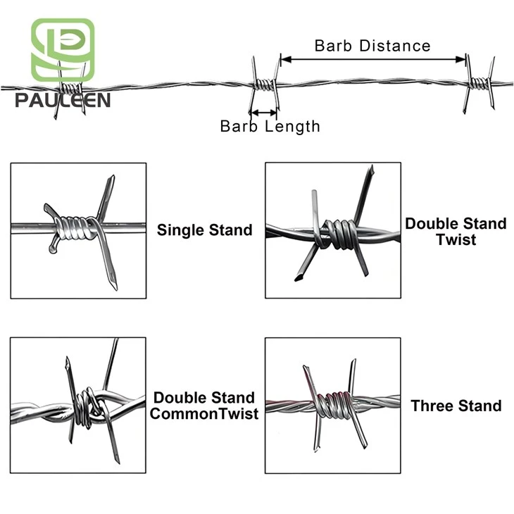 Barbed Iron Wire Barbed Iron Wire
