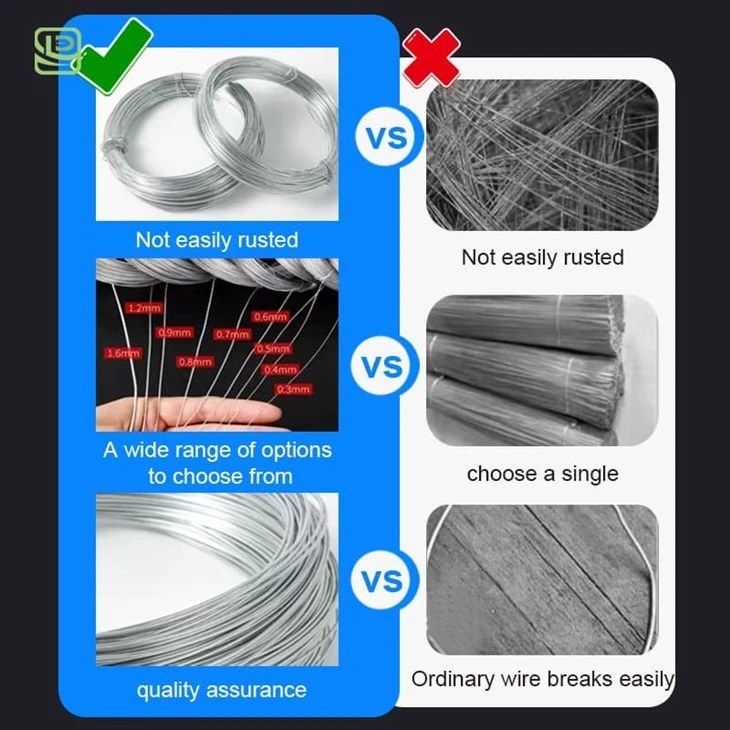 Electro Galvanized Iron Wire factory Electro Galvanized Iron Wire factory