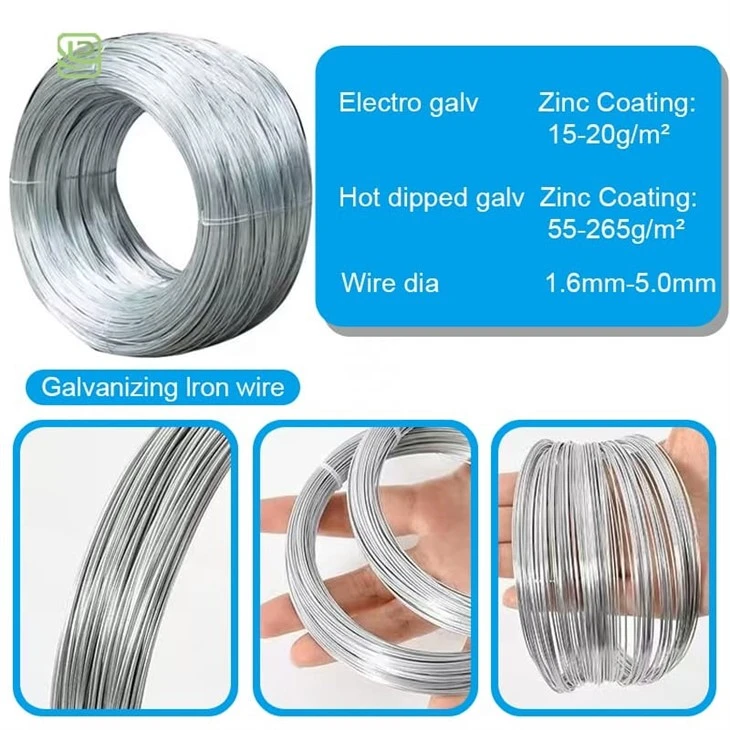 Electro Galvanized Iron Wire suppliers Electro Galvanized Iron Wire suppliers