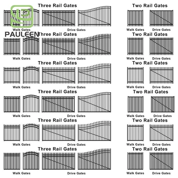 Steel Fence factory