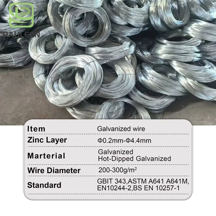 Slightly Oiled Galvanized Steel Wire suppliers